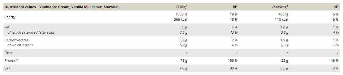 Delicious Whey Protein - 900 grams /ENVELOPE/ - Nutra Best Europe