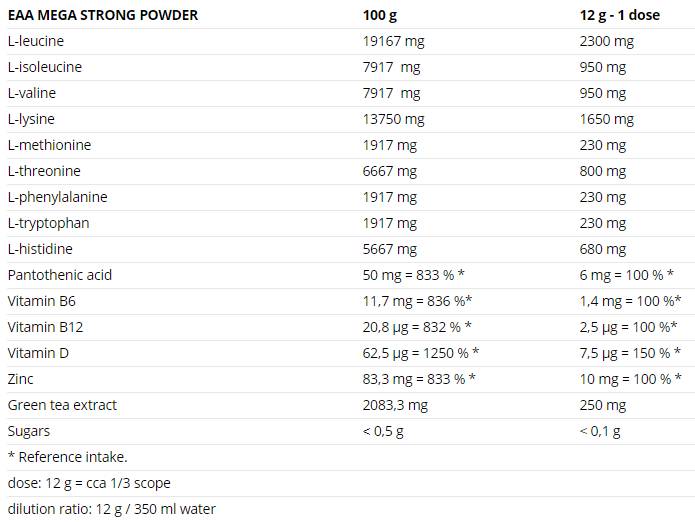 EAA Mega Strong Powder - 300 gramm