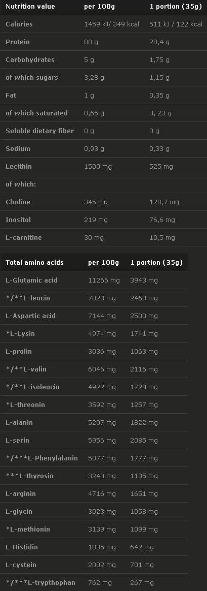 TOJÁSFEHÉRJE 700 gramm
