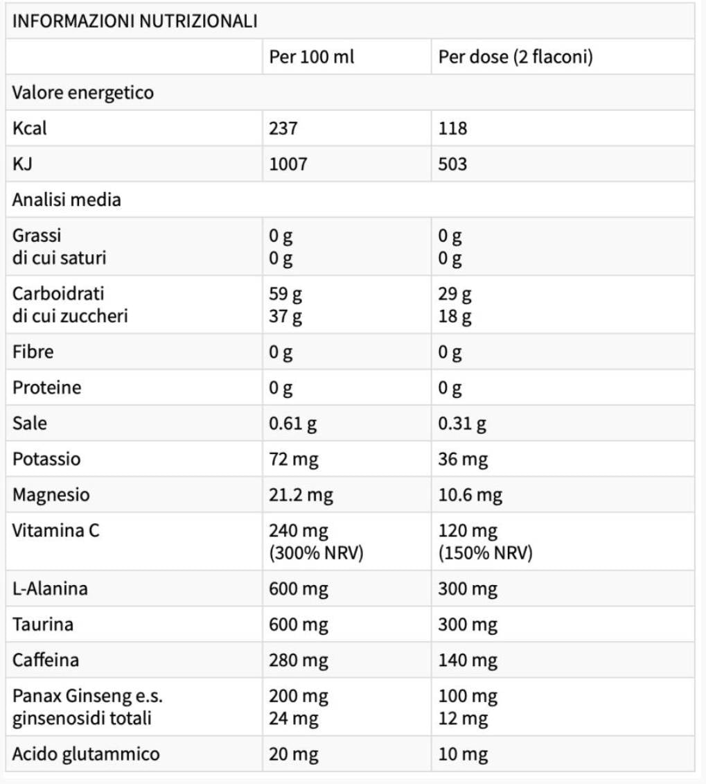 ENERGIA RAPIDA + | Energialöket béta-alaninnal és taurinnal & Ginzeng - 10 x 25 ml