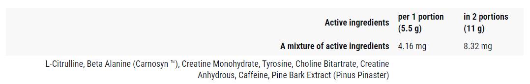 Jack3d - Advanced Formula - 250 grams - Nutra Best Europe