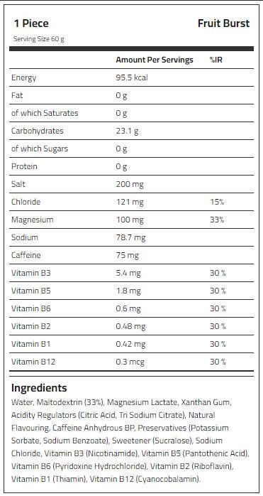 Endurance Sprint Isotonic Energy Gel + koffein - 20 x 60 gramm