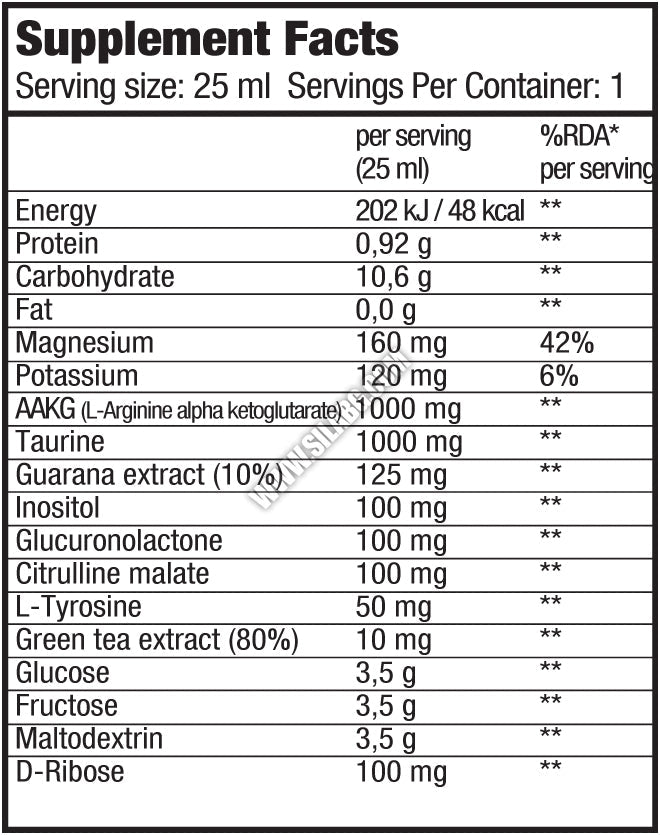 Energy Shot/25 ml.