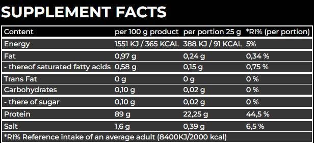 Epic Juice Clear Whey - 25 gramm