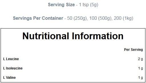 Essential BCAA 2:1:1 ízesítetlen - 250 gramm