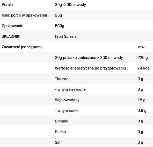 Fruit Splash 500 grams - Nutra Best Europe