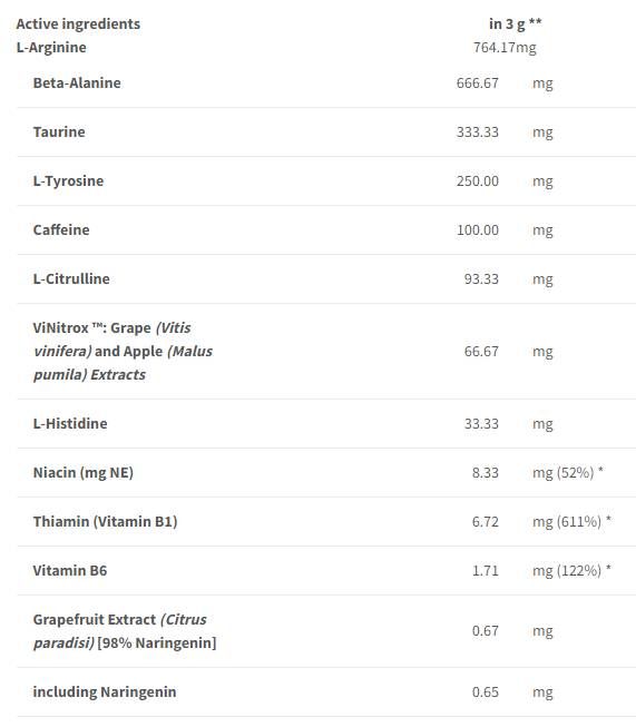 Teljes sebességű állóképesség | Advanced Pre-Start Formula - 240 gramm