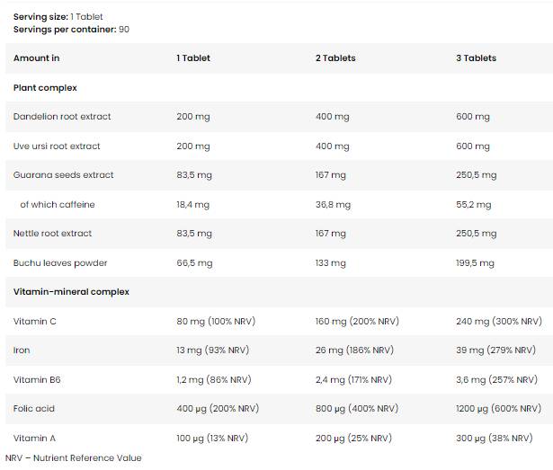 Gold Diuretic | Herbal Water Retention Agent - 90 Tablets - Nutra Best Europe