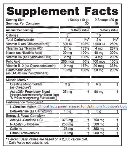 GOLD STANDARD PRE-WORKOUT/30 szerv.