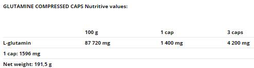 Glutamin préselt kupak - 120 kapszula