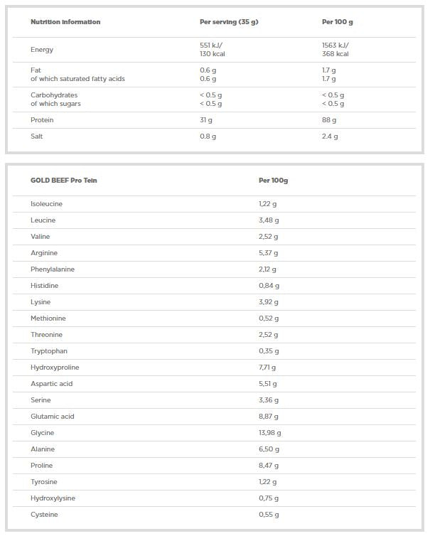 Gold Beef Pro-Tein - 1800 gramm