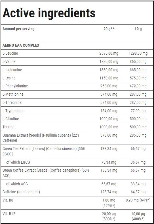 Gold Core Amino EAA | Esszenciális aminosavak - 300 gramm