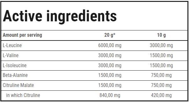 Gold Core BCAA High Speed - 250 gramm