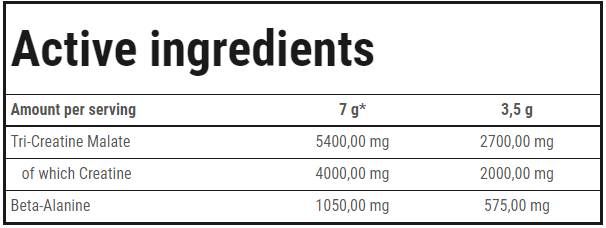 Gold Core CM3 1300 | Tri-Creatine Malate Caps - 90 kapszula