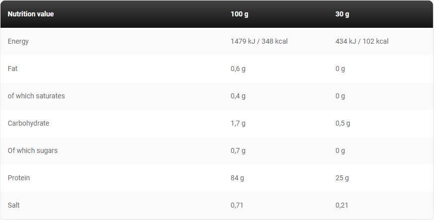 Gold Iso Whey | Tejsavófehérje izolátum - 908 gramm