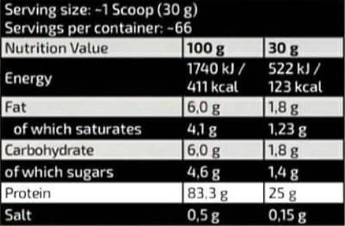 Gold Line | Gold Whey 83% Régi verzió 2000 gramm