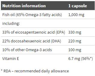 Arany Omega 3 65% - 60 kapszula