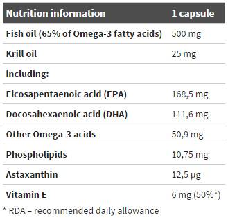 Arany Omega 3 65% + Krill Olaj 60 kapszula