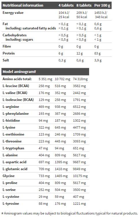 Gold Salmon 12000 Amino Mega Tabs - 300 tabletta
