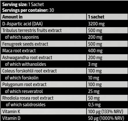 Gold Test Pak | DAA-val és görögszénakivonattal & Tribulus - 30 tasak