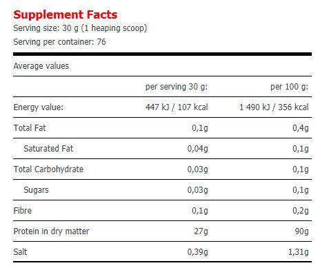 Arany tejsavófehérje izolátum - 2,27 kg