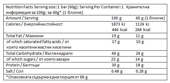 Magas fehérjetartalmú rúd/60 g