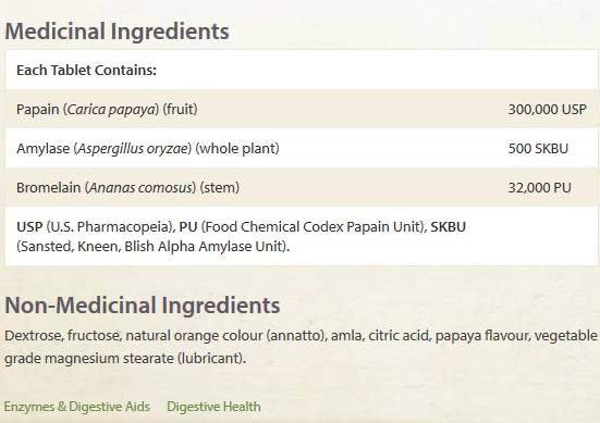 Papaya Enzymes - 60 Chewable Tablets - Nutra Best Europe