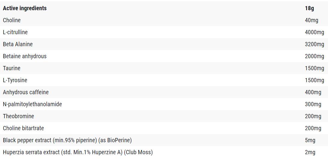 SuperPump Aggression / Pre-Workout - 450 grams - Nutra Best Europe