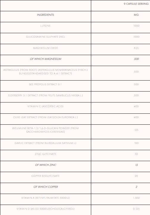 ImmunoPro+ | Astragalus és Bodza 270 kapszulával