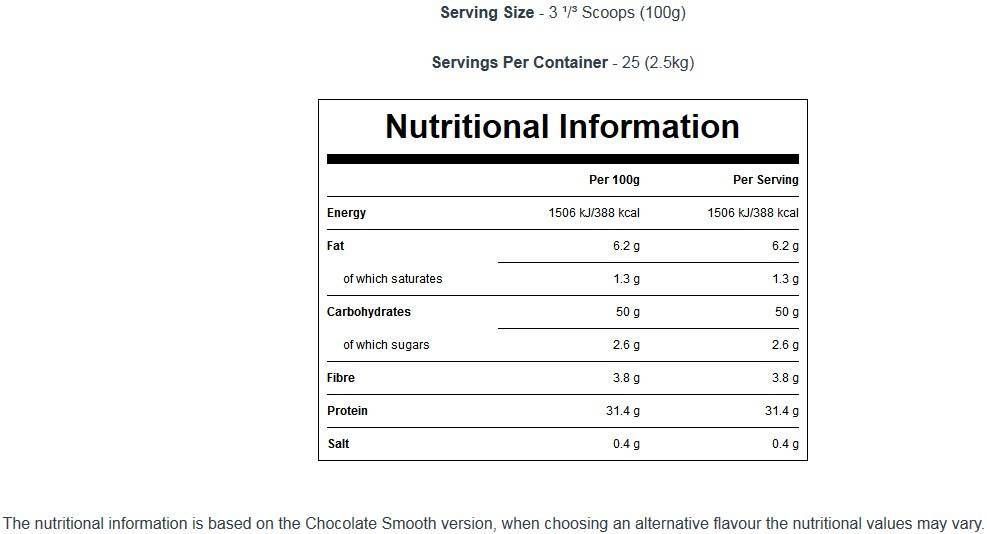 Impact Weight Gainer Blend - 1000 gramm