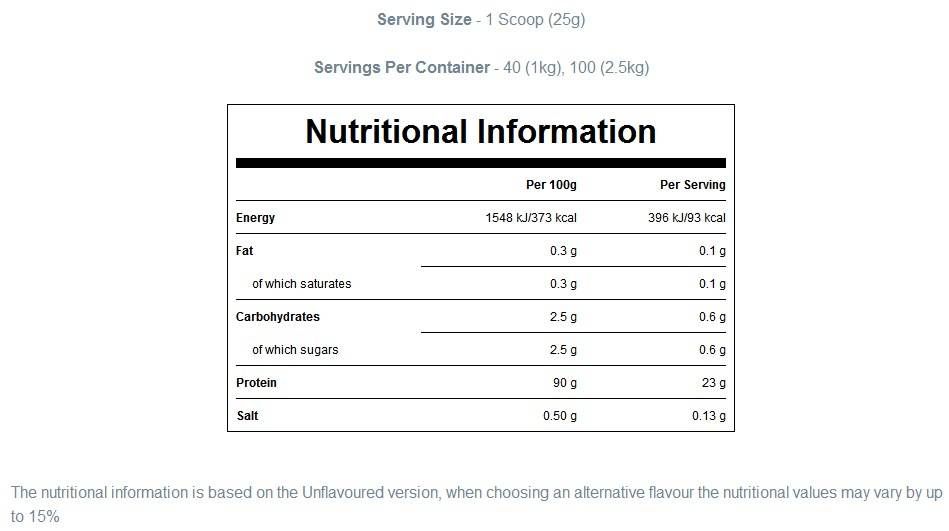 Impact Whey Isolate - 2500 gramm