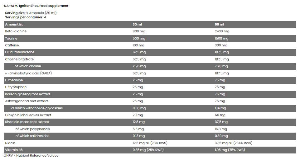 NAPALM Igniter Shot - 120 ml - Nutra Best Europe