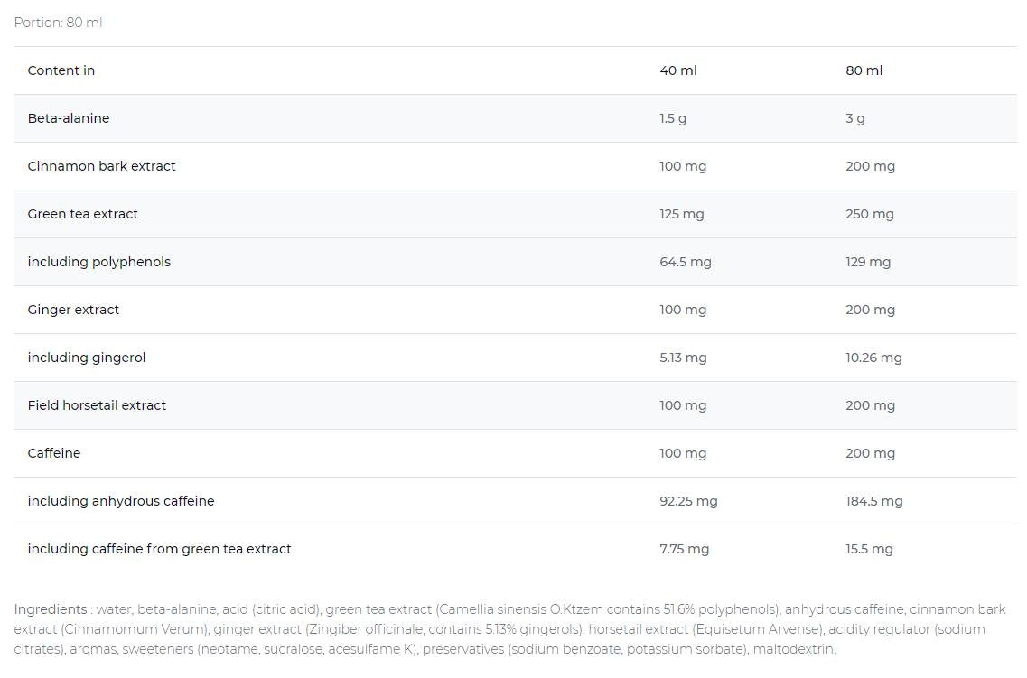 Heat Shot / Thermogenic & Endurance Enhancer - 80 ml - Nutra Best Europe