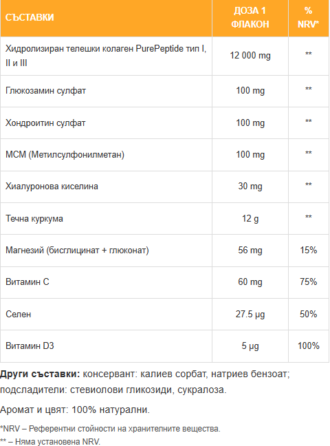 Folyékony kollagén ízületekhez Joint Support MAX 12000 MG /30 fiola x25 ml/