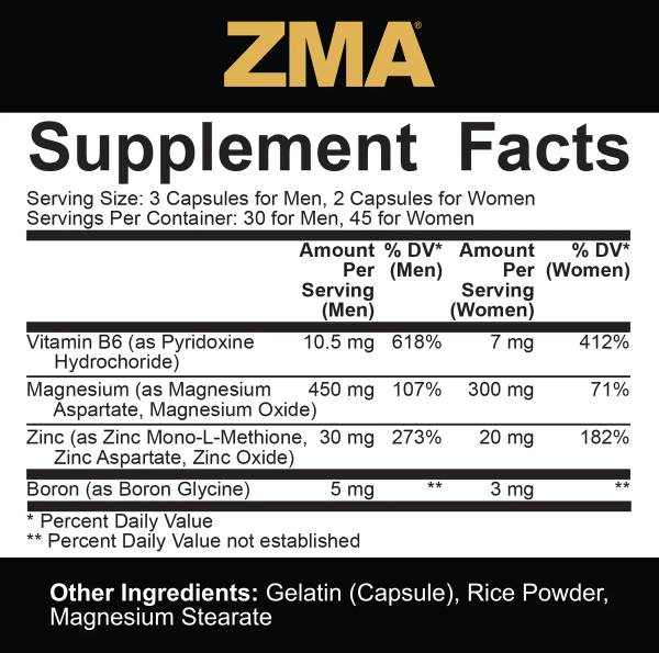 ZMA with Boron | Core Series - 90 capsules - Nutra Best Europe