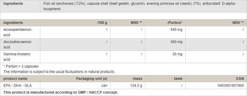 EPA-DHA-GLA - 90 capsules - Nutra Best Europe