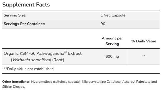 KSM-66 Ashwagandha® 600 mg - 90 kapszula