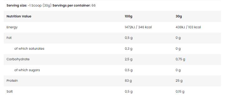 BAD ASS / Zero / Premium Isolate - 2000 grams - Nutra Best Europe