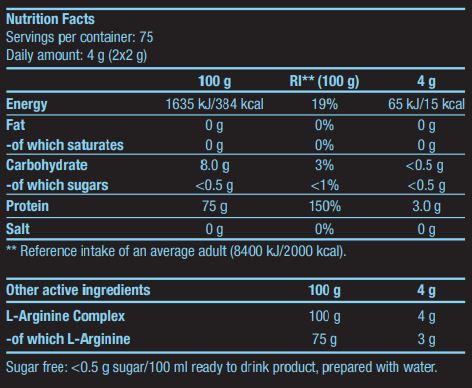 L-arginin/300g.