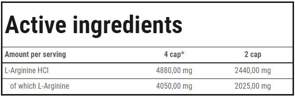 L-Arginine Xtreme 1220 mg - 90 kapszula