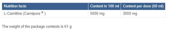L-karnitin 3000 Shot | Carnipure® 60 ml