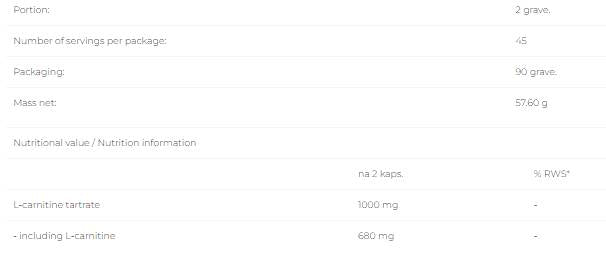 L-karnitin 500 mg - 90 kapszula