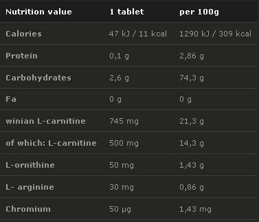 L-Carnitine Forte Plus 500 mg 40 rágótabletta