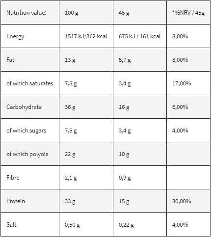 Levro Unique/Protein Bar - 45 gramm