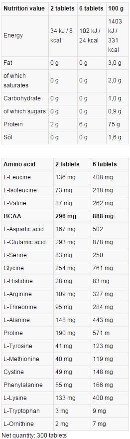 LevroAMINO 10000 - 300 tabletta