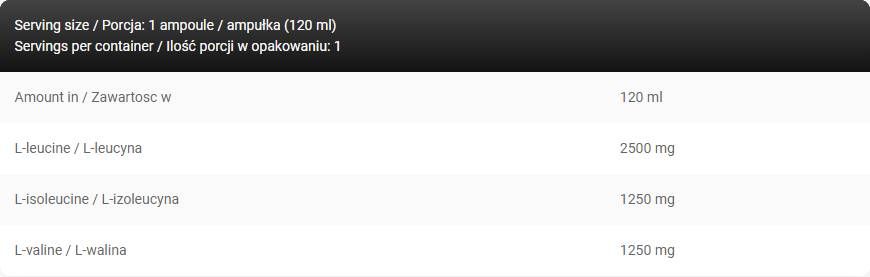 LevroBCAA Shot/5000 mg BCAA nulla cukorral - 120 ml