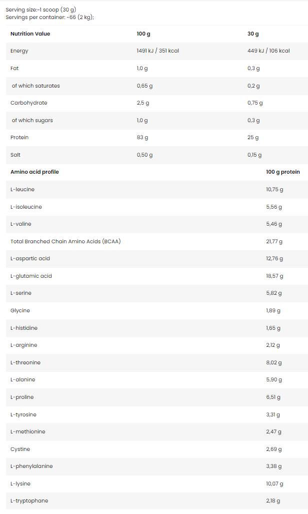 LevroISO Whey/100% Whey Protein izolátum - 2000 gramm