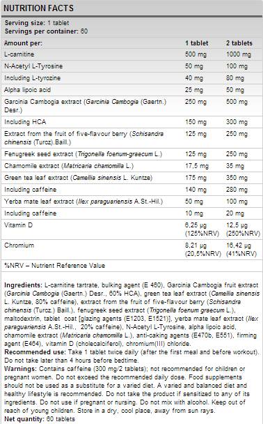 Lipoburn - 60 tabletta