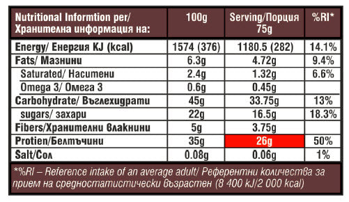 MAXX szeletes sütik & Tejszín – 75 g