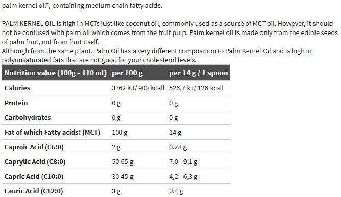 MCT OLAJ - 400 ml